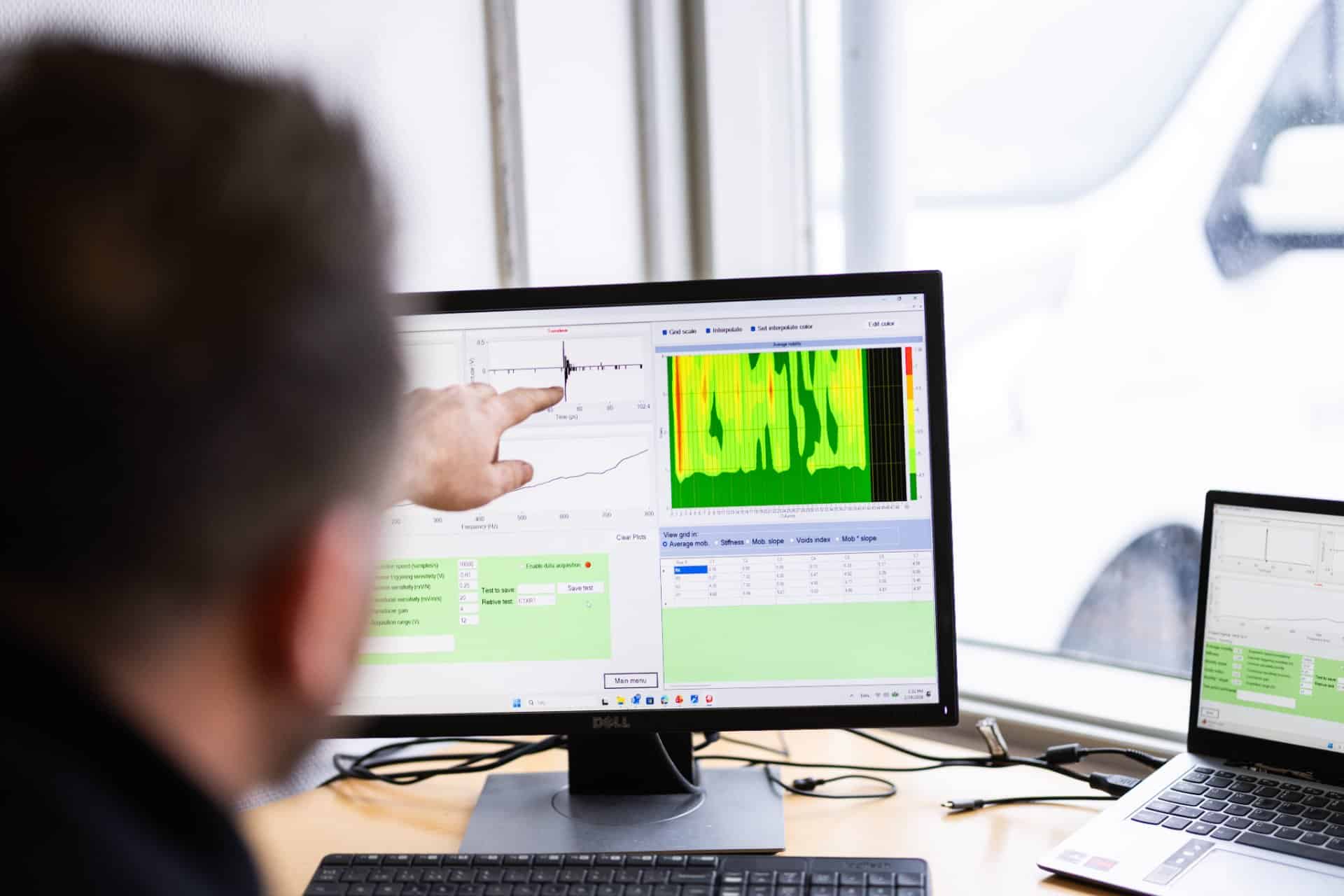 Analyse på computerskærme